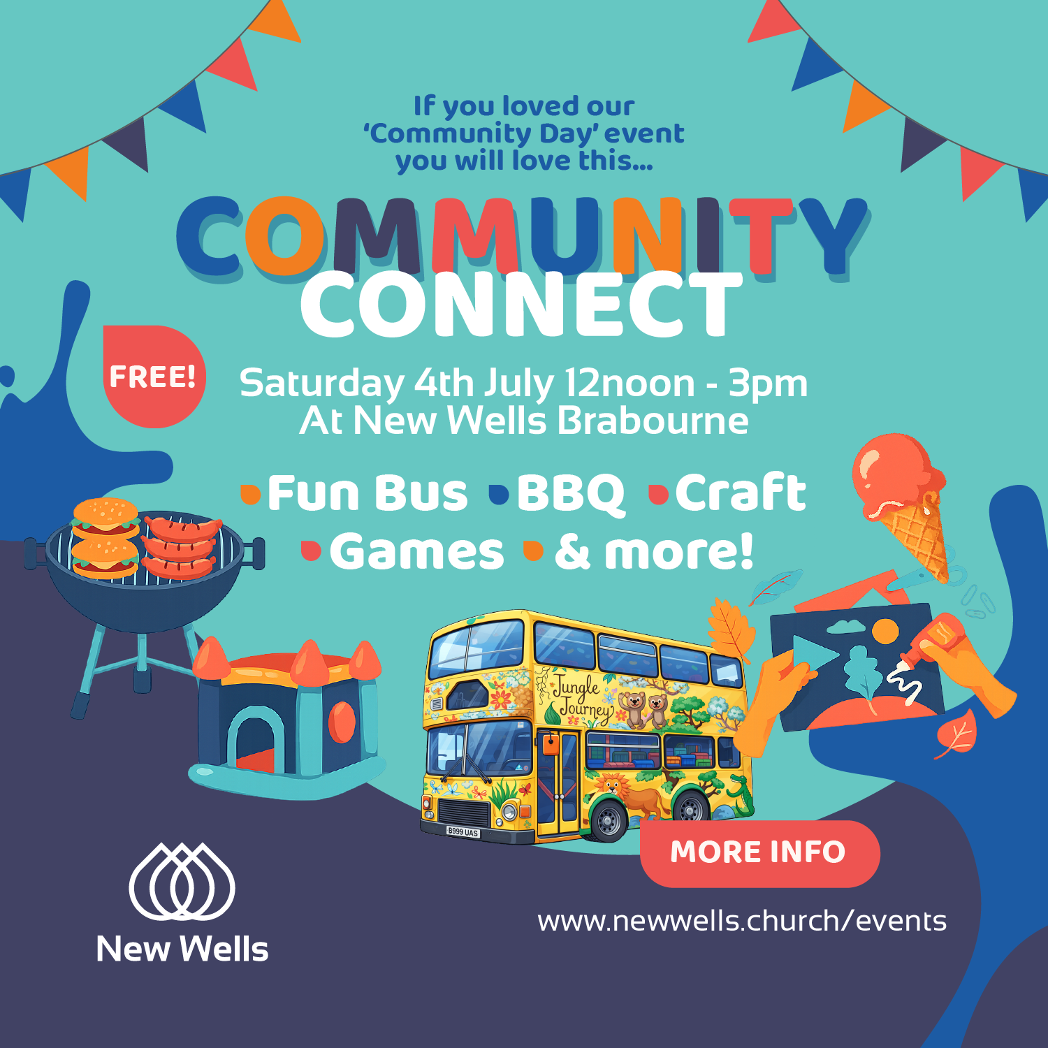 New Wells - Community Connect Graphics BRAB weekly update square.png
